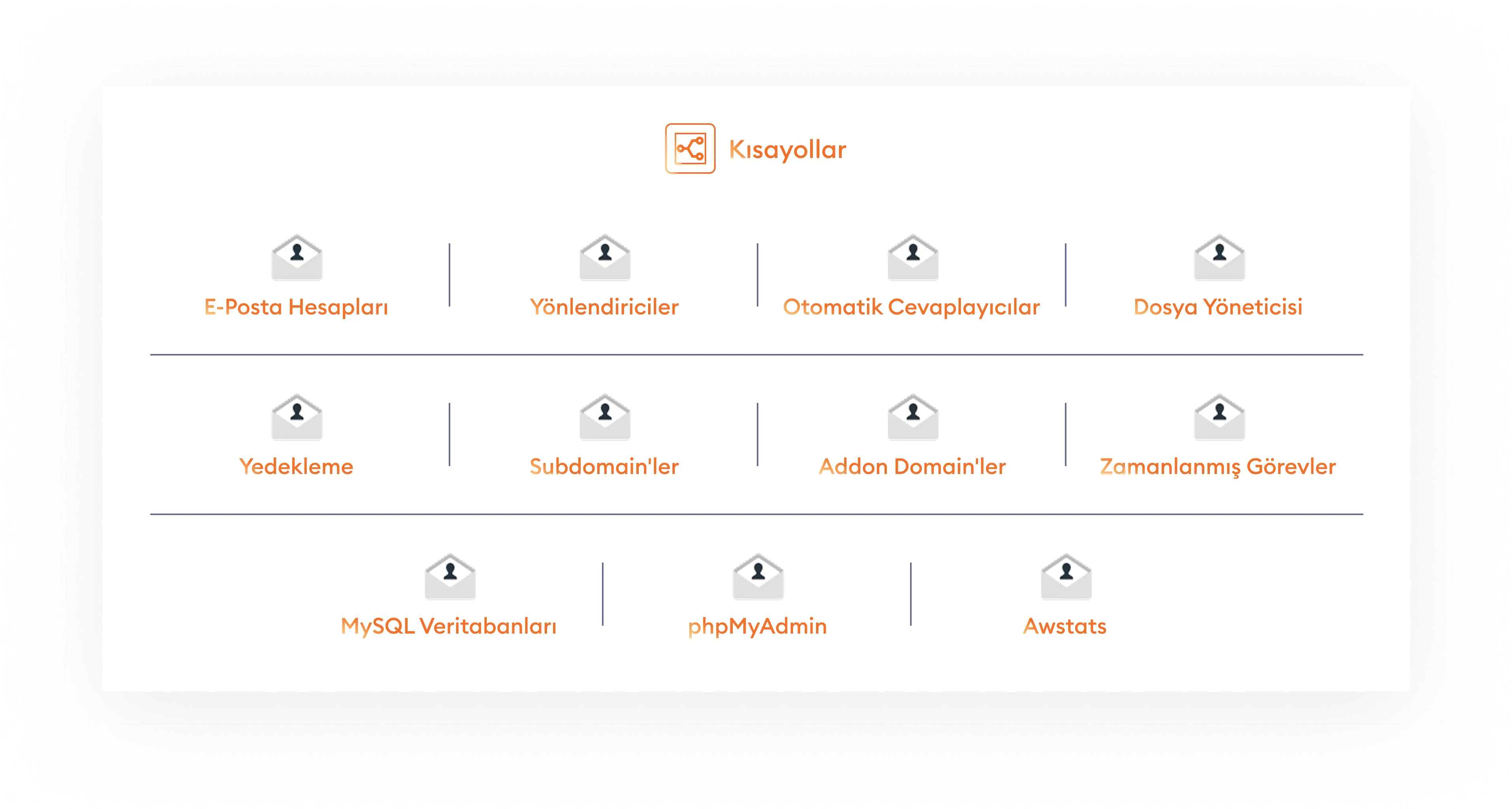 Kurumsal Yönetim E-posta